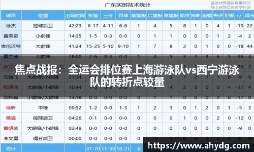 焦点战报：全运会排位赛上海游泳队vs西宁游泳队的转折点较量